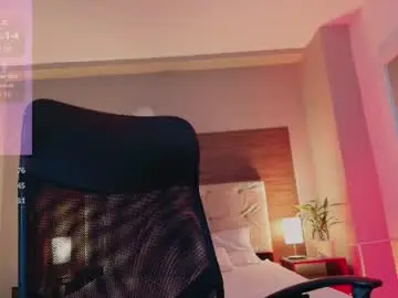 Chaturbate Sex Chat of melissalab55