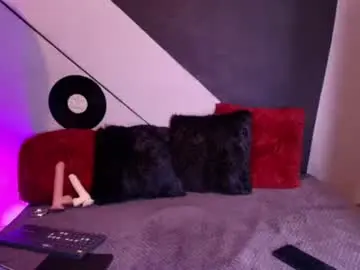 Chaturbate Live Sex of antonella_santorini