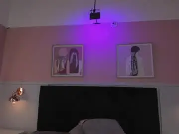Chaturbate Live Porn of elodie_walker