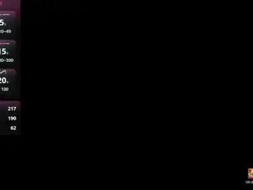 Chaturbate Free Live Porn of lalosalamaca_