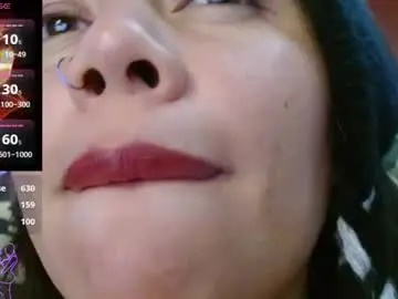 Chaturbate Private Sex Chat of miss_evoleth2