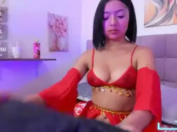 Chaturbate Watch Live Sex Cams of fiorella_wish