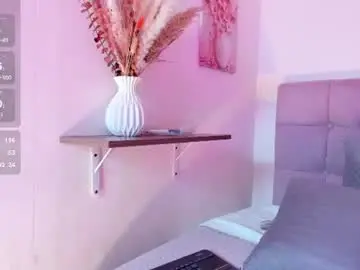 Chaturbate Private Sex Chat of fiorella_wish