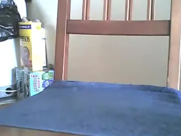 Chaturbate Live Sex of mrroarke