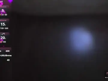 Chaturbate Adult Webcam of izamarqueen