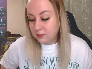 Chaturbate Adult Webcams of not_nakedcat