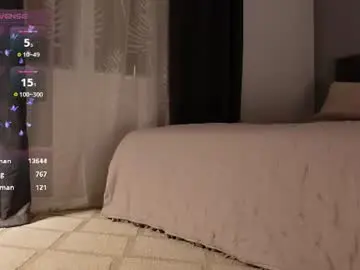 Chaturbate Live Porn of reddfoxxy