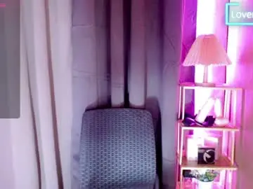 Chaturbate Nude Webcam of slut_mama
