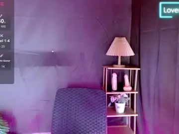 Chaturbate Adult Webcams of slut_mama