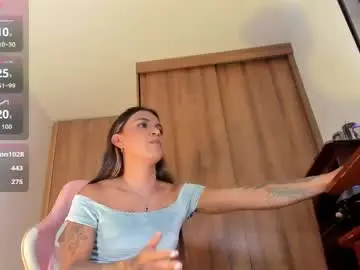 Chaturbate Nude Webcam of tiffany_sexy_trans