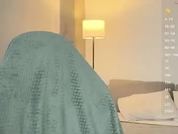 Chaturbate Free Porn Cam of hey_cesard