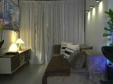 Chaturbate Adult Webcams of kendall_ruiiz