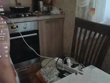 Chaturbate Private Sex Chat of lyboff72