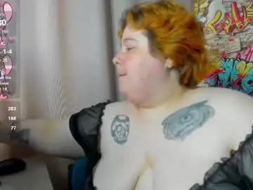 Chaturbate Sex Chat of sew_sunny