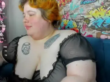 Chaturbate Adult Video Chat of sew_sunny
