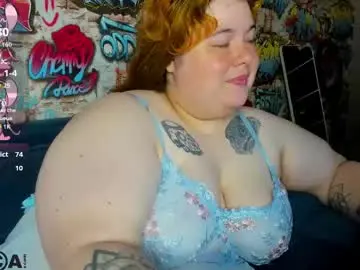 Chaturbate Sex Cam of sew_sunny