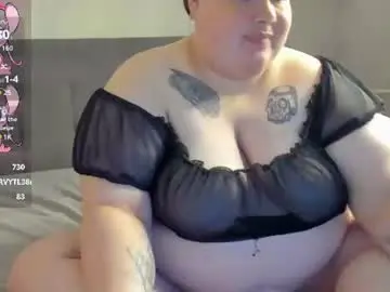 Chaturbate Best Webcam of sew_sunny