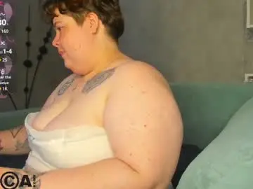 Chaturbate Sex Chat of sew_sunny