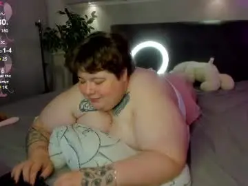 Chaturbate Sex Chat of sew_sunny
