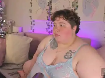 Chaturbate Best Webcam of sew_sunny