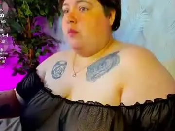 Chaturbate Sex Cam of sew_sunny
