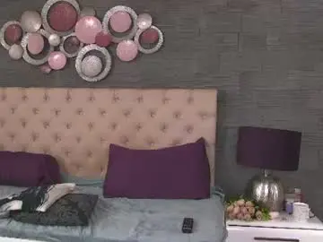 Chaturbate Free Live Porn of arya_joy