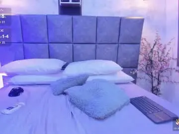 Chaturbate Free Porn Cam of iambastet