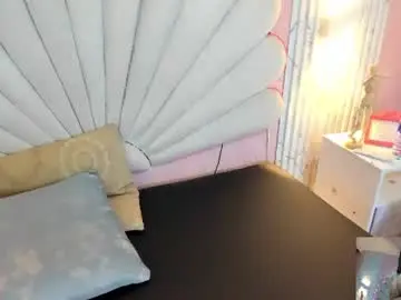Chaturbate Free Live Porn of candyrisex