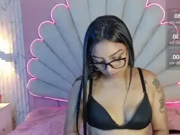 Chaturbate Best Webcam of candyrisex