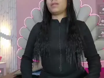 Chaturbate Adult Webcam of candyrisex