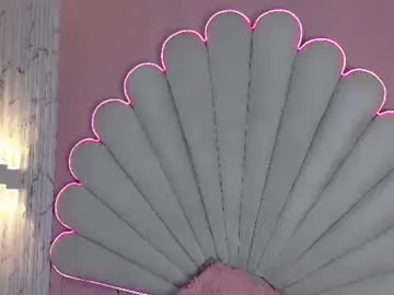 Chaturbate Live Porn of candyrisex