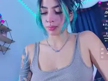 Chaturbate Best Webcam of candyrisex