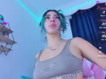 Chaturbate Live Porn of candyrisex