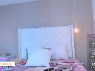 Chaturbate Watch Live Sex Cams of emilyparker__