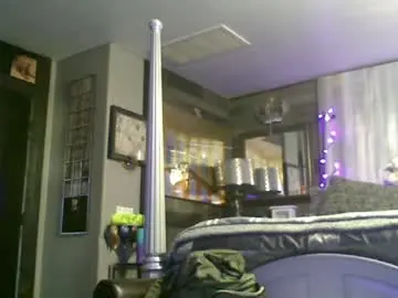 Chaturbate Free Porn Cam of randybater8in