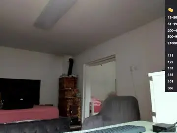 Chaturbate Sex Chat of supermanboyxxl