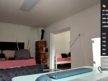 Chaturbate Live Porn of supermanboyxxl