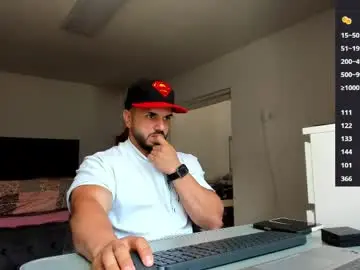 Chaturbate Sex Chat of supermanboyxxl
