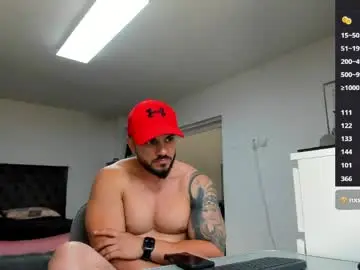 Chaturbate Adult Webcam of supermanboyxxl