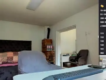 Chaturbate Best Webcam of supermanboyxxl