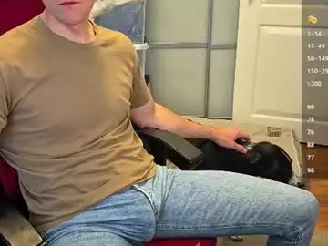 Chaturbate Free Live Porn of awesome_a
