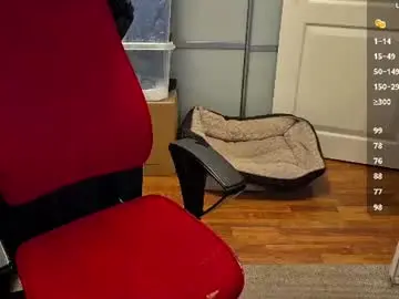 Chaturbate Best Webcam of awesome_a