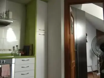 Chaturbate Adult Webcam of babakeror