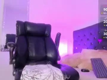 Chaturbate Sex Chat of bella_salvatore