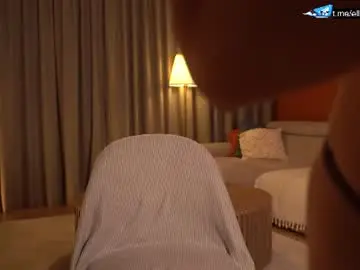Chaturbate Nude Webcam of ellinrose