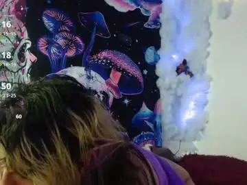 Chaturbate Best Webcam of konekokawai