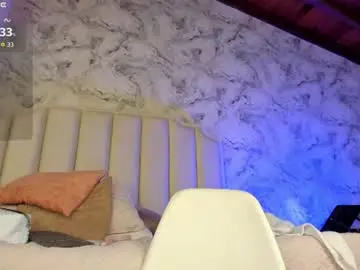 Chaturbate Free Live Porn of milyy_vermont