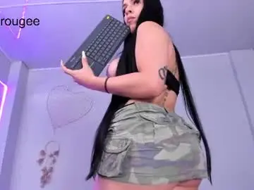 Chaturbate Nude Webcam of sara_mattel