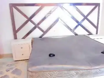 Chaturbate Private Sex Chat of sienna_glow