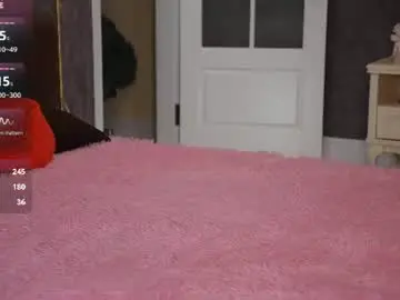 Chaturbate Sex Cam of dinacandy